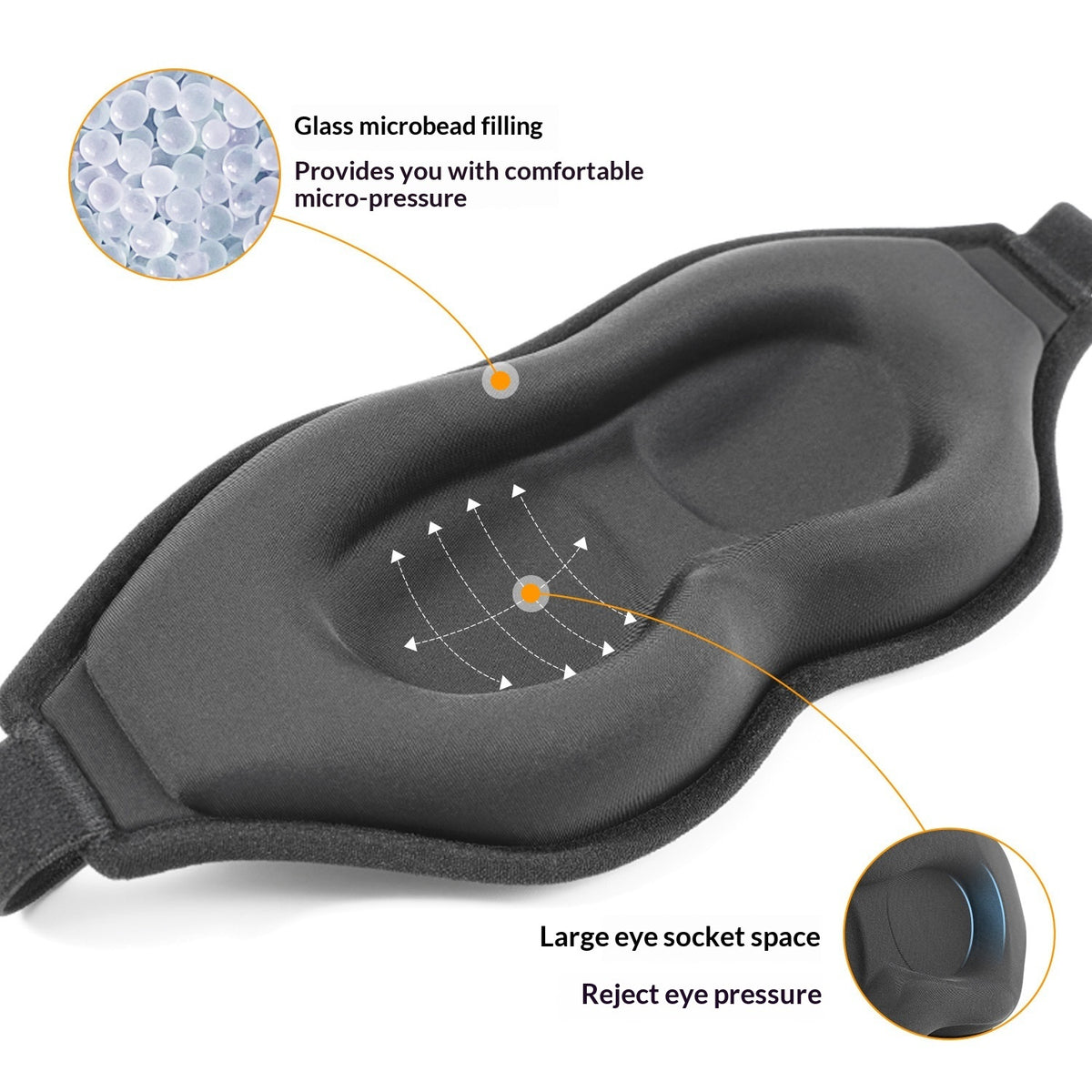Weighted 3D Blackout Sleep Mask - product view 5